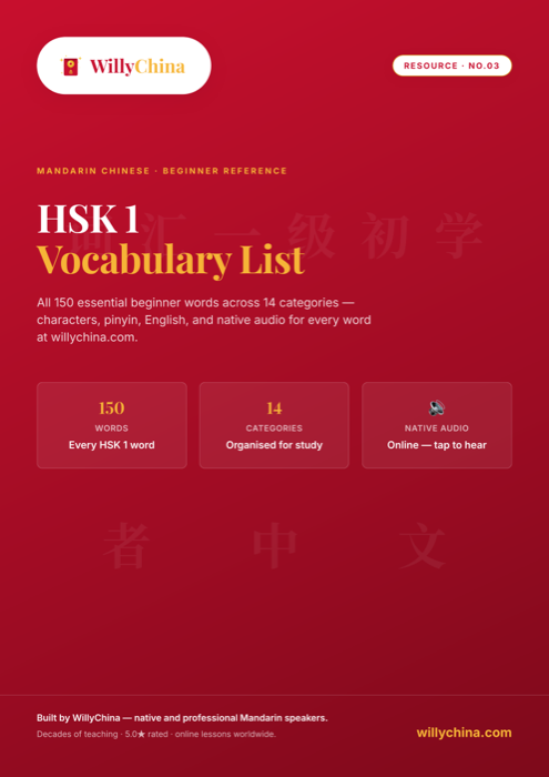 HSK 1 vocabulary list PDF cover — WillyChina printable word list