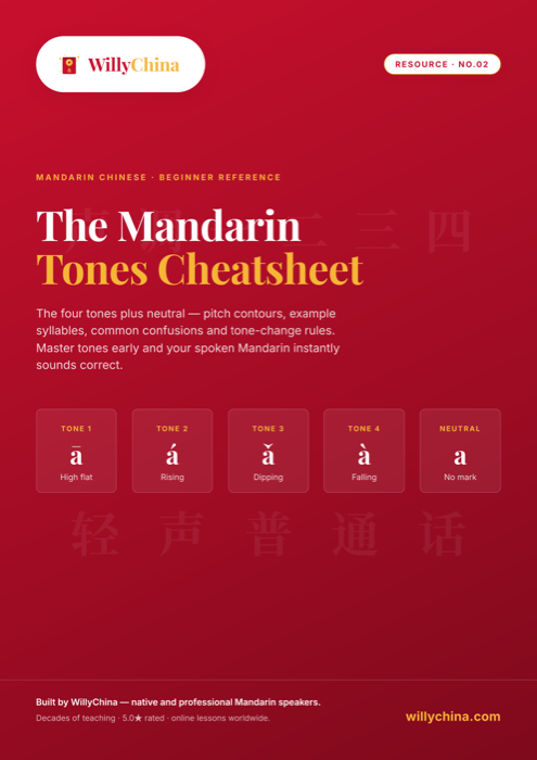 Mandarin tones cheatsheet PDF cover — WillyChina printable reference