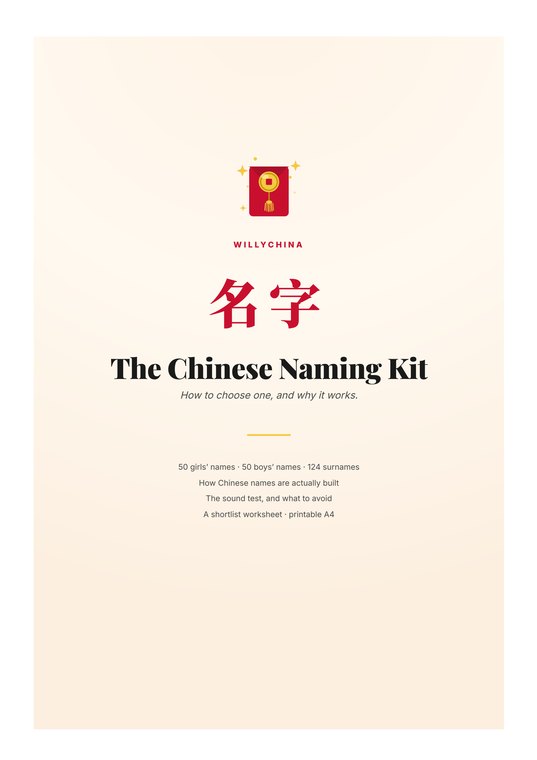 The Chinese Naming Kit cover
