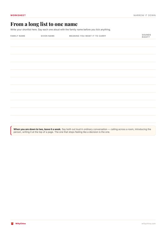 The shortlist worksheet page