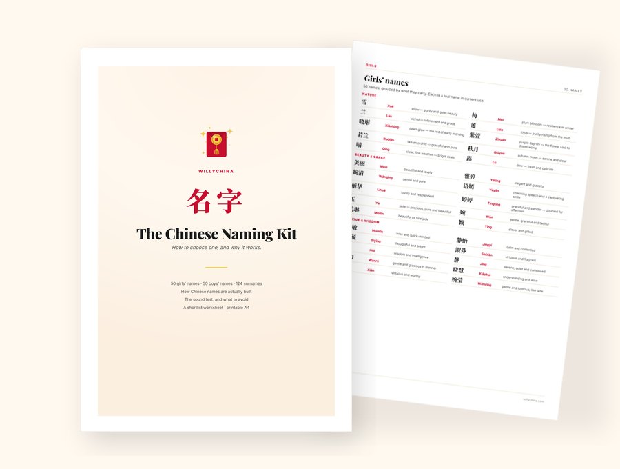 Chinese Naming Kit, the cover beside an inside page