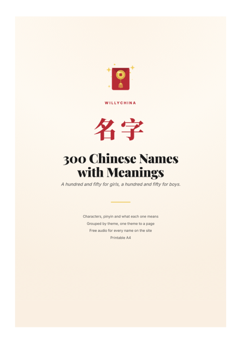 Cover of the free Chinese names list PDF from WillyChina — 300 Chinese names with meanings