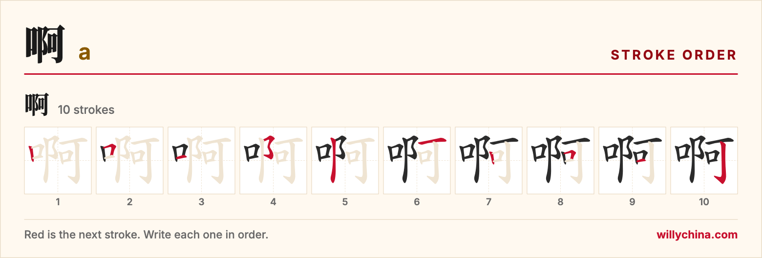 啊 (a) stroke order chart: each stroke of the character in the order you write it