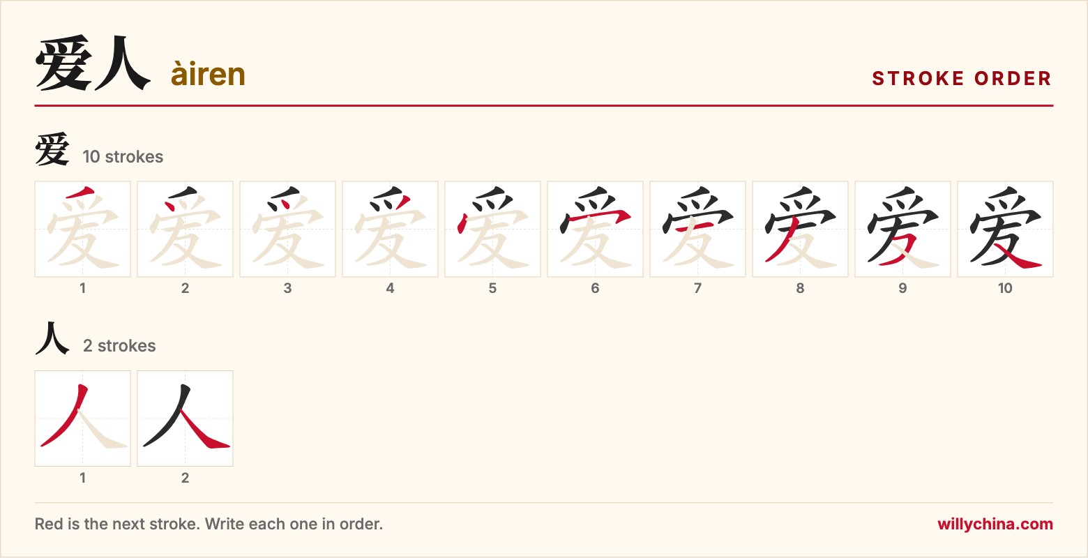 爱人 (àiren) stroke order chart: each stroke of the characters in the order you write them