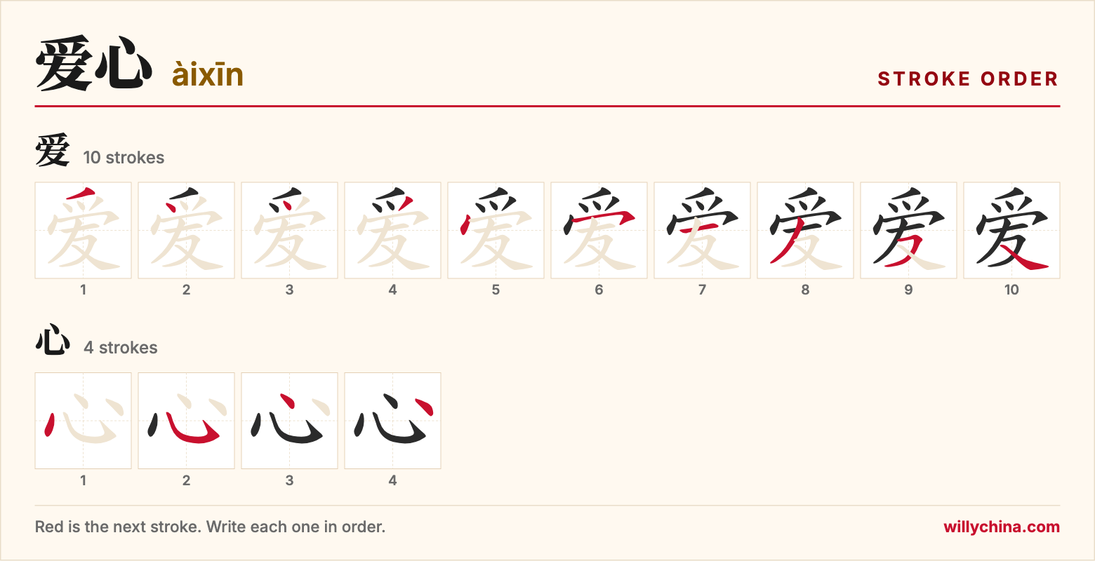 爱心 (àixīn) stroke order chart: each stroke of the characters in the order you write them