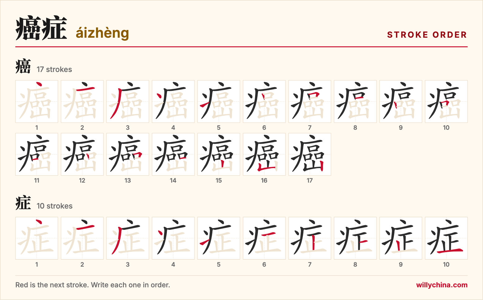癌症 (áizhèng) stroke order chart: each stroke of the characters in the order you write them