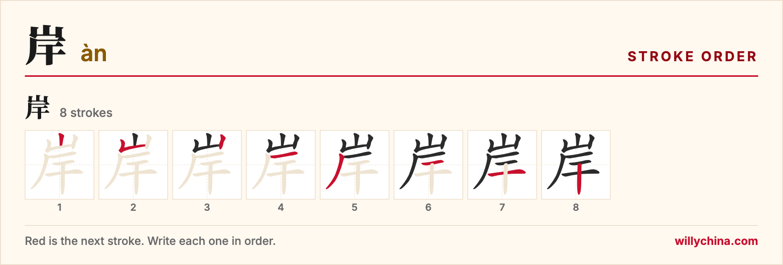 岸 (àn) stroke order chart: each stroke of the character in the order you write it