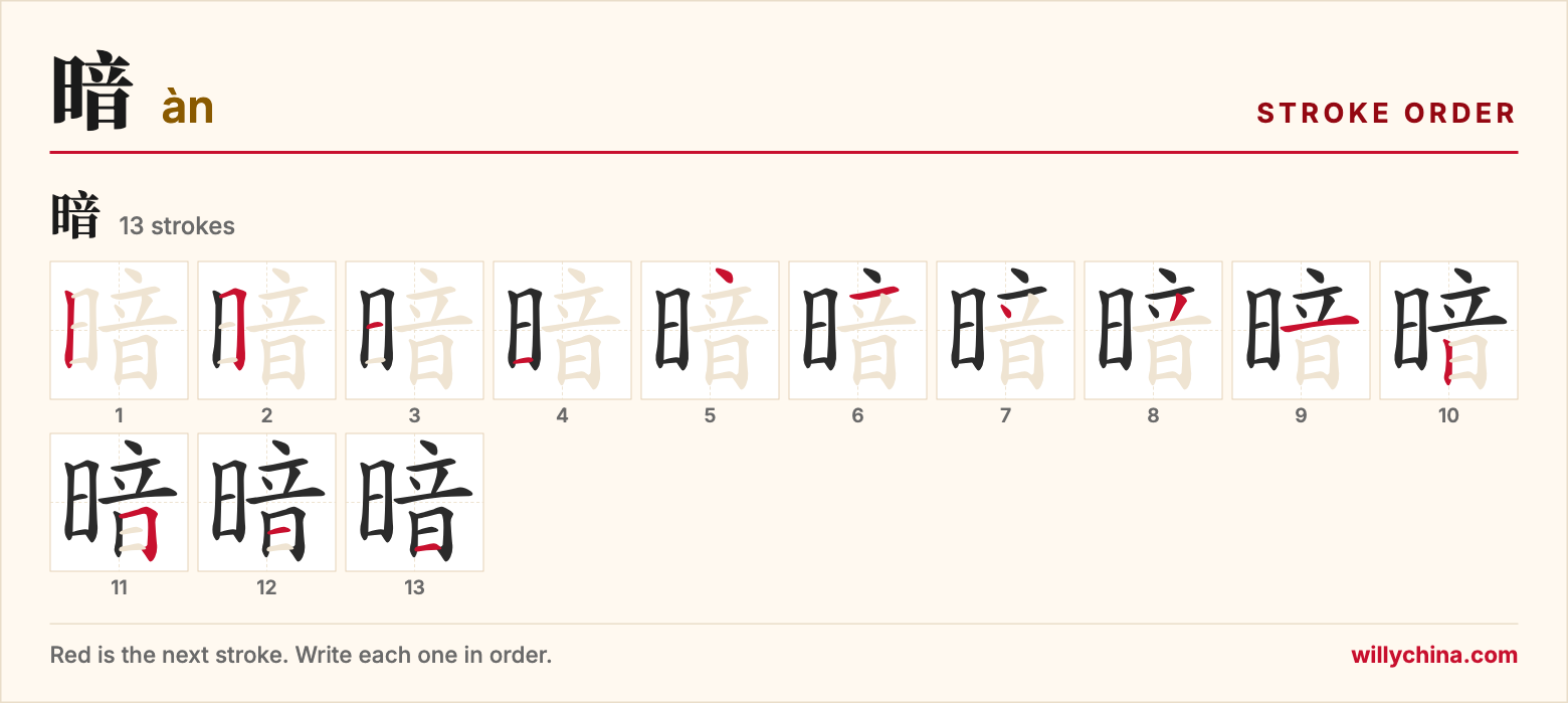 暗 (àn) stroke order chart: each stroke of the character in the order you write it
