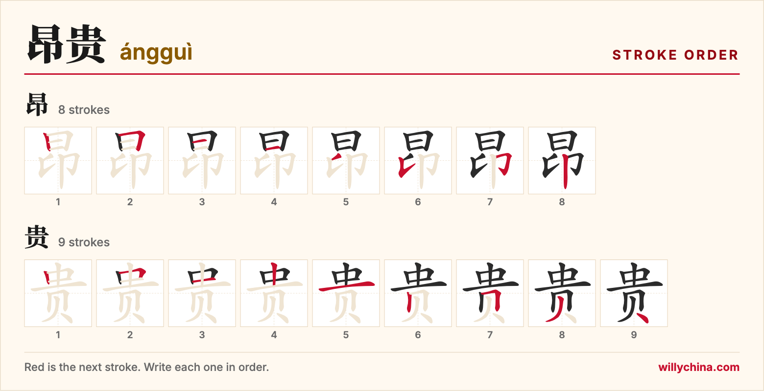 昂贵 (ángguì) stroke order chart: each stroke of the characters in the order you write them