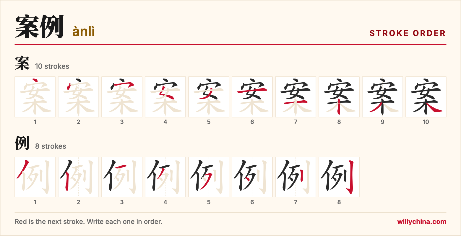 案例 (ànlì) stroke order chart: each stroke of the characters in the order you write them