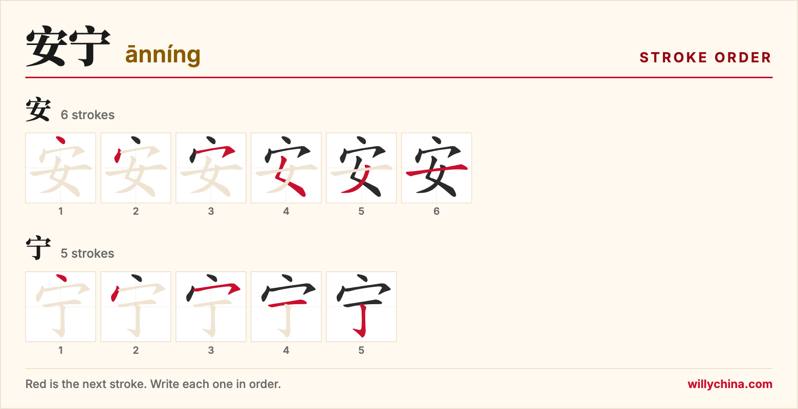 安宁 (ānníng) stroke order chart: each stroke of the characters in the order you write them