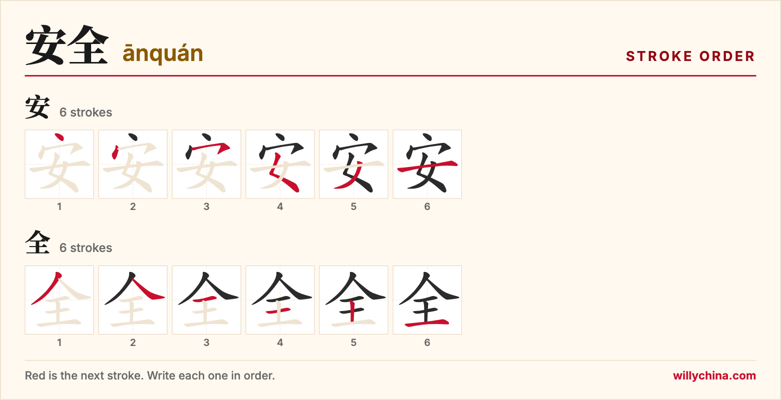 安全 (ānquán) stroke order chart: each stroke of the characters in the order you write them