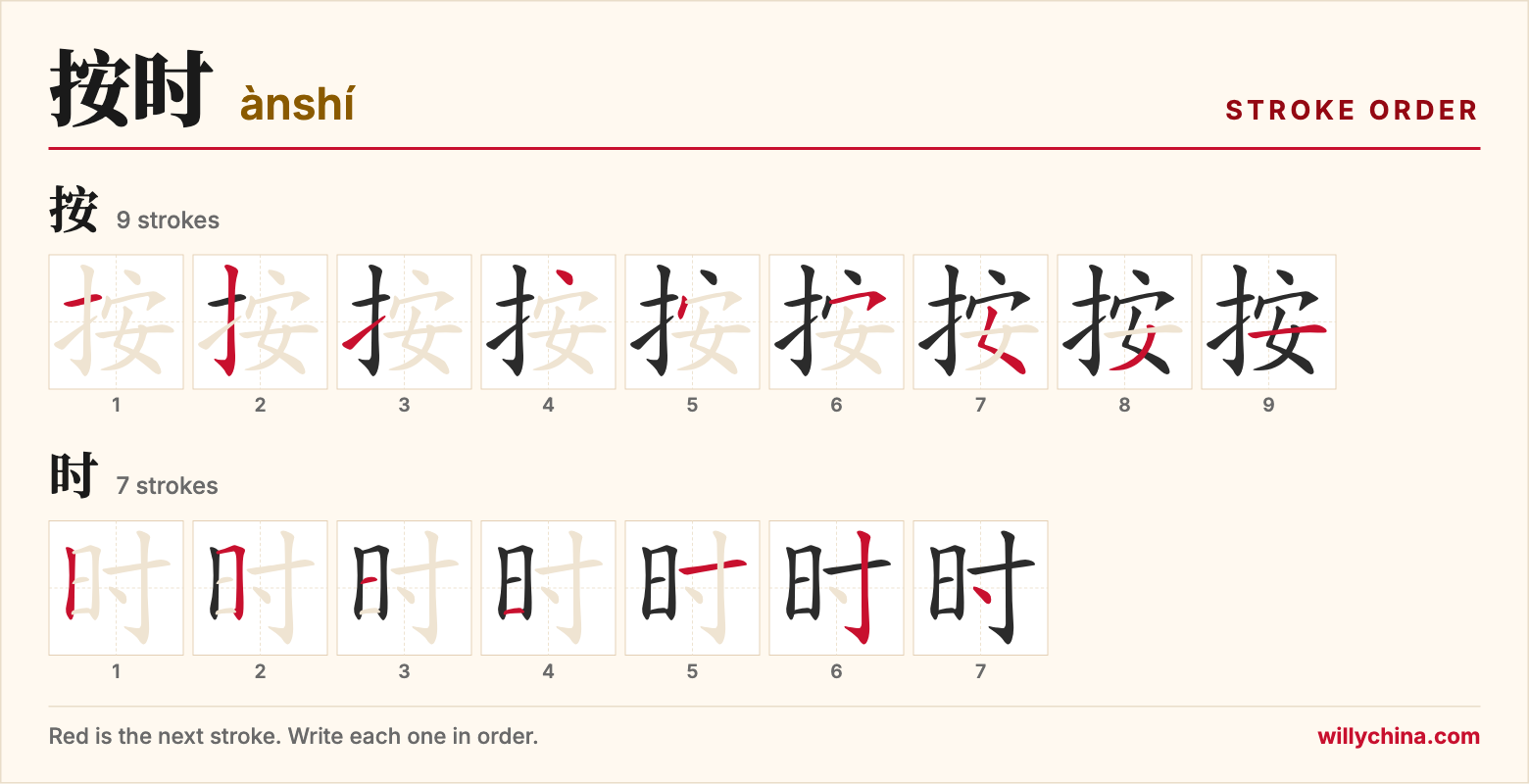 按时 (ànshí) stroke order chart: each stroke of the characters in the order you write them