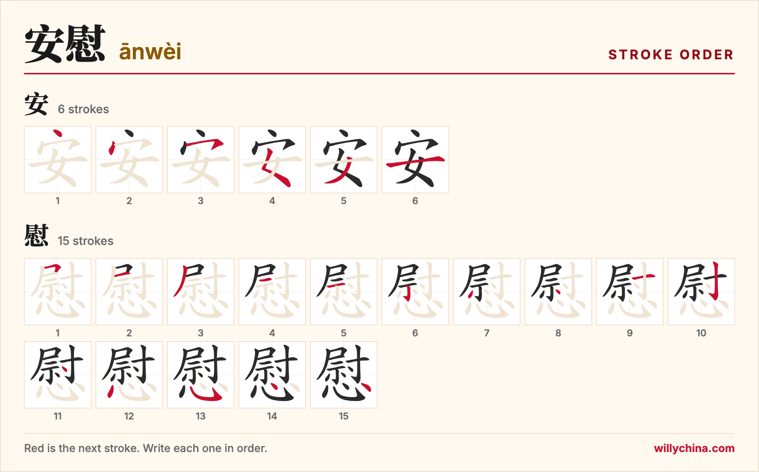 安慰 (ānwèi) stroke order chart: each stroke of the characters in the order you write them