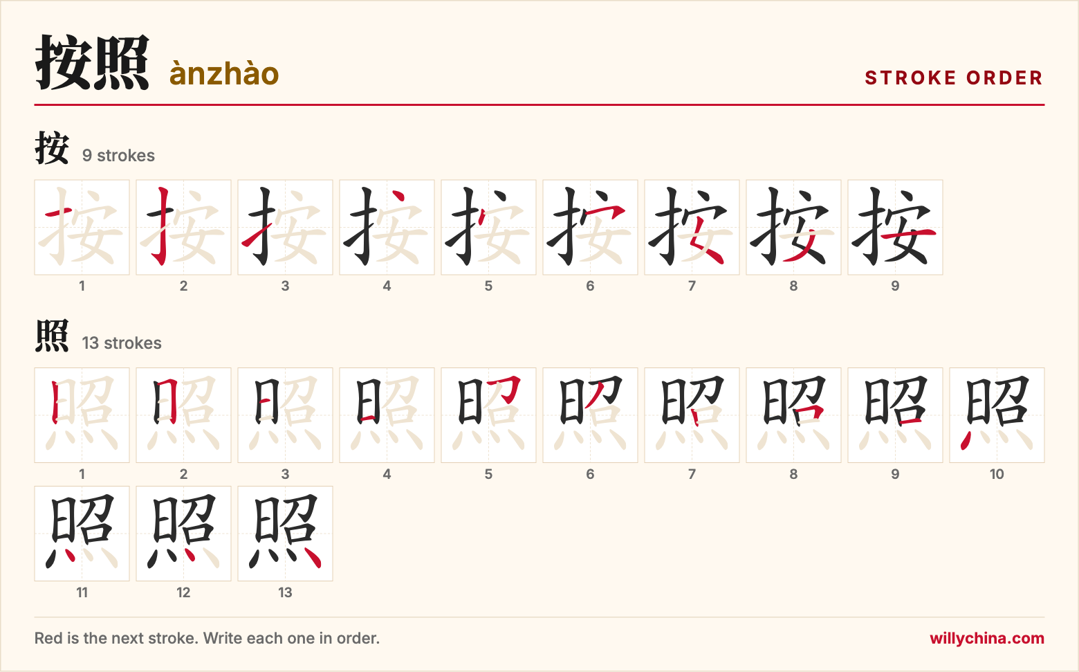 按照 (ànzhào) stroke order chart: each stroke of the characters in the order you write them