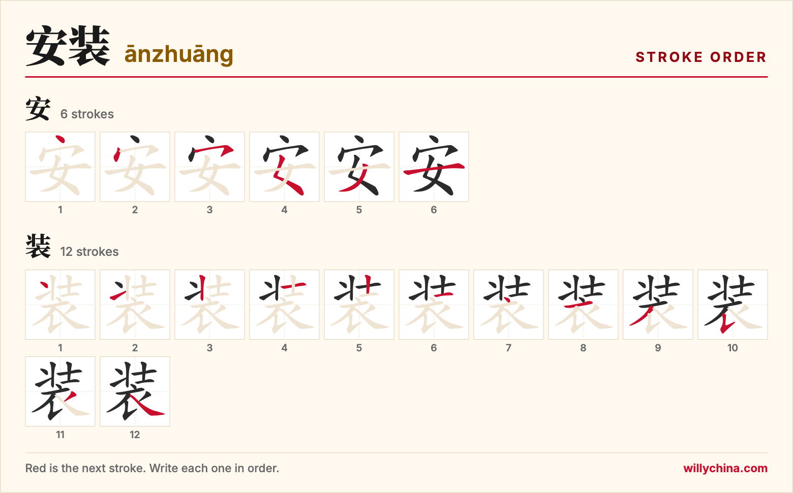 安装 (ānzhuāng) stroke order chart: each stroke of the characters in the order you write them