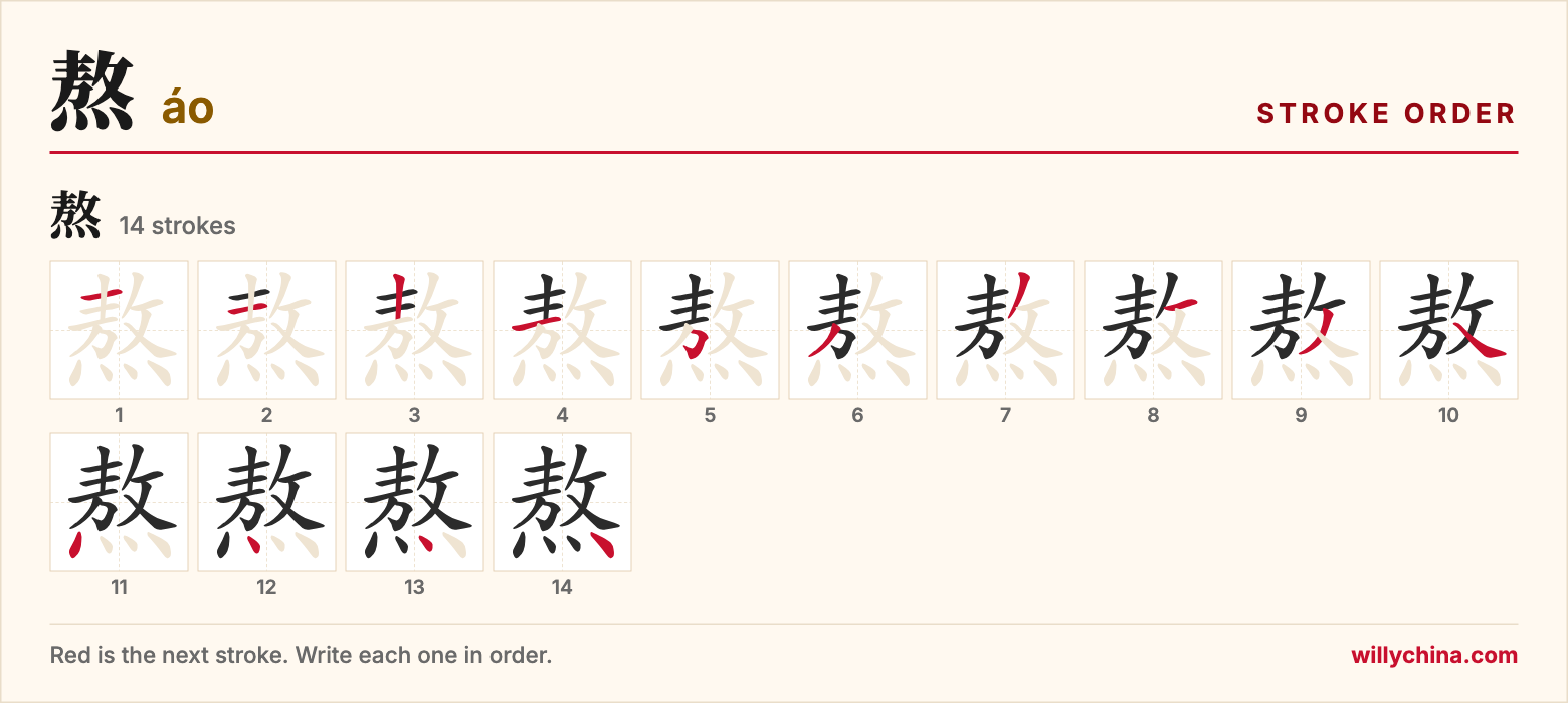 熬 (áo) stroke order chart: each stroke of the character in the order you write it