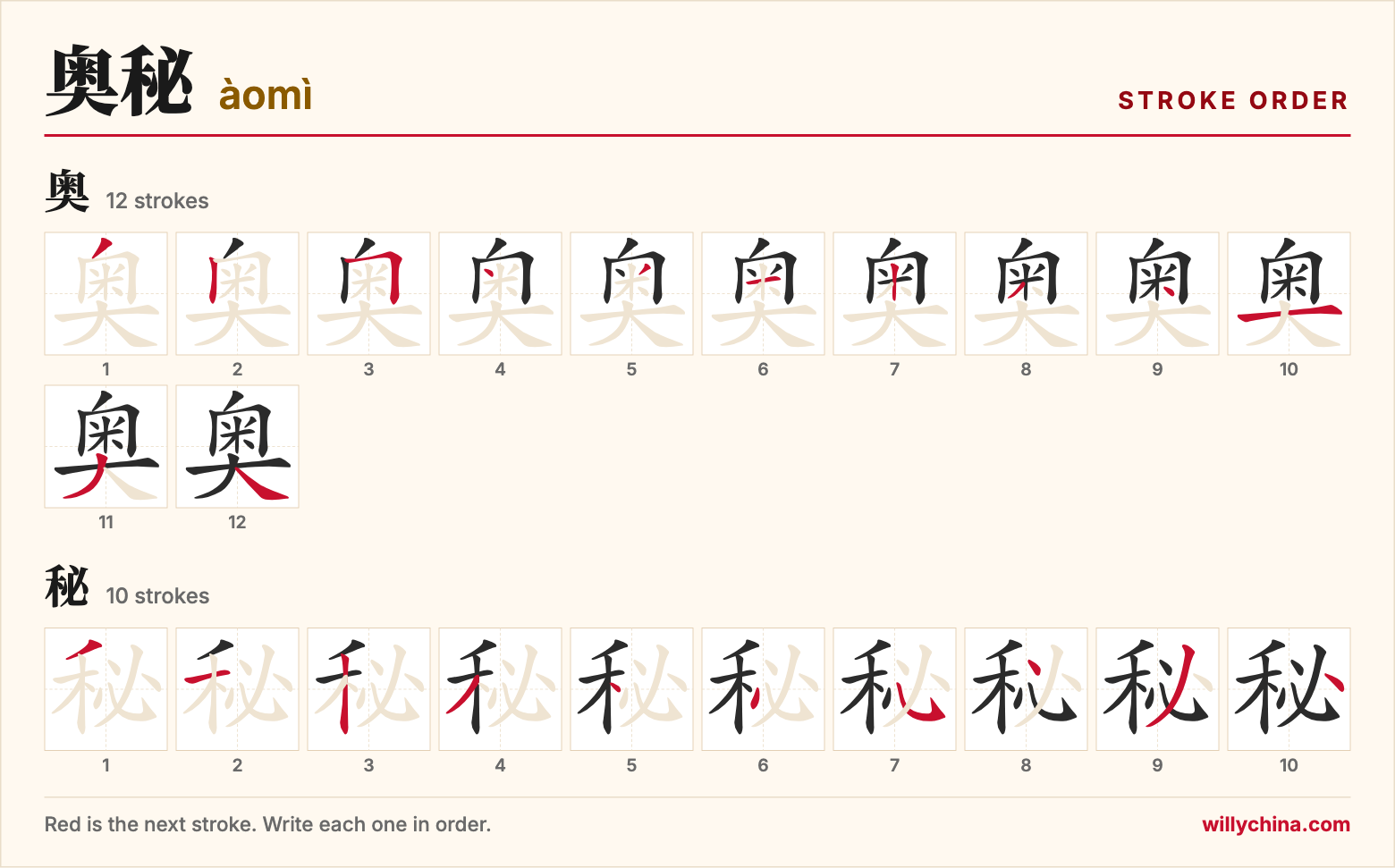 奥秘 (àomì) stroke order chart: each stroke of the characters in the order you write them