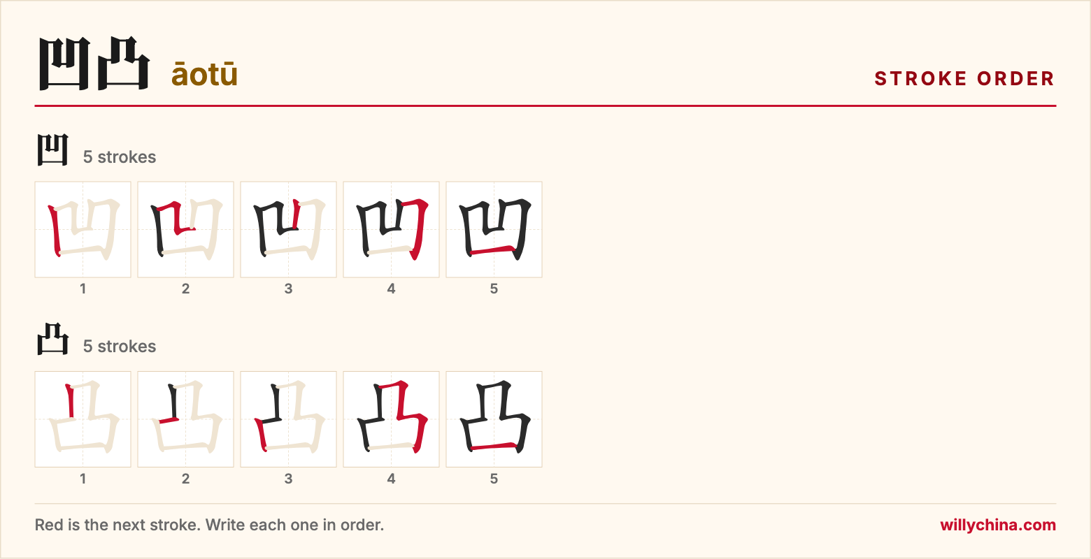凹凸 (āotū) stroke order chart: each stroke of the characters in the order you write them