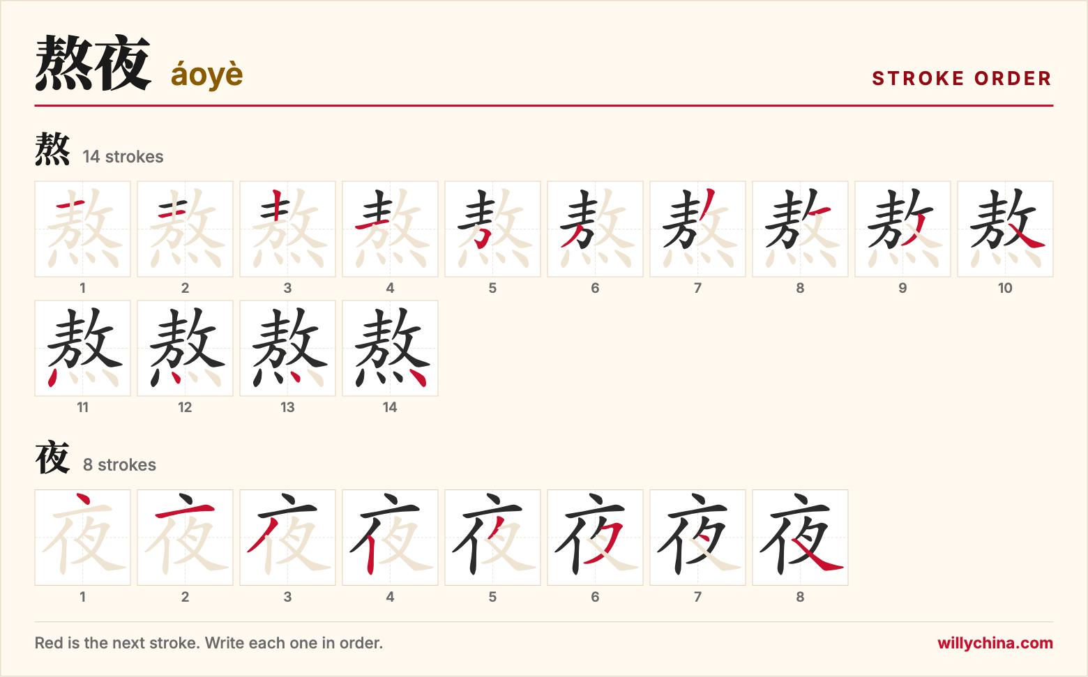 熬夜 (áoyè) stroke order chart: each stroke of the characters in the order you write them