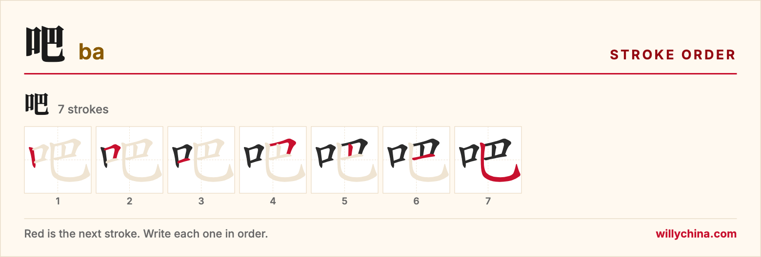 吧 (ba) stroke order chart: each stroke of the character in the order you write it