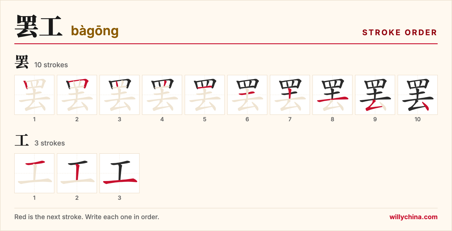 罢工 (bàgōng) stroke order chart: each stroke of the characters in the order you write them