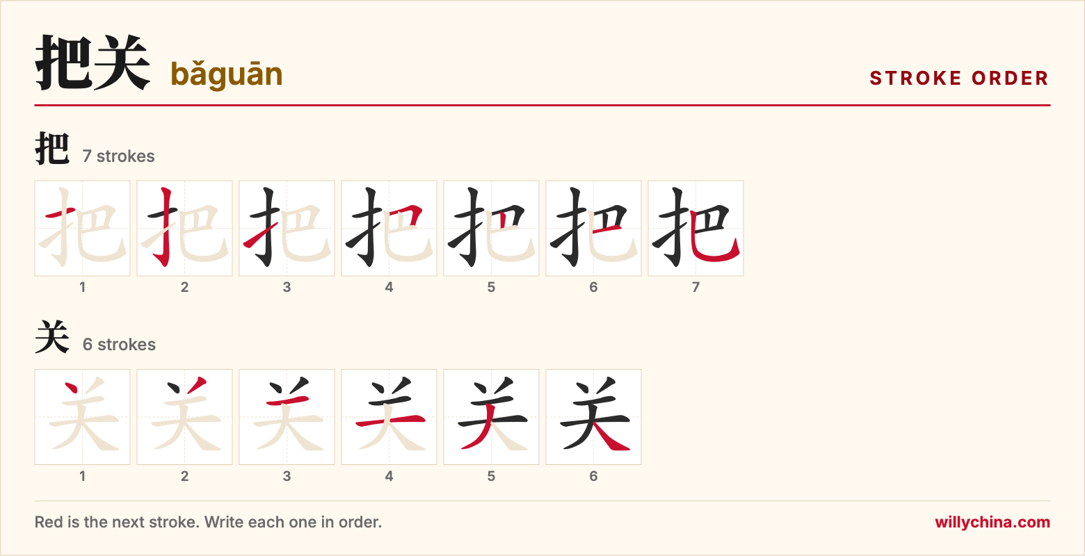 把关 (bǎguān) stroke order chart: each stroke of the characters in the order you write them