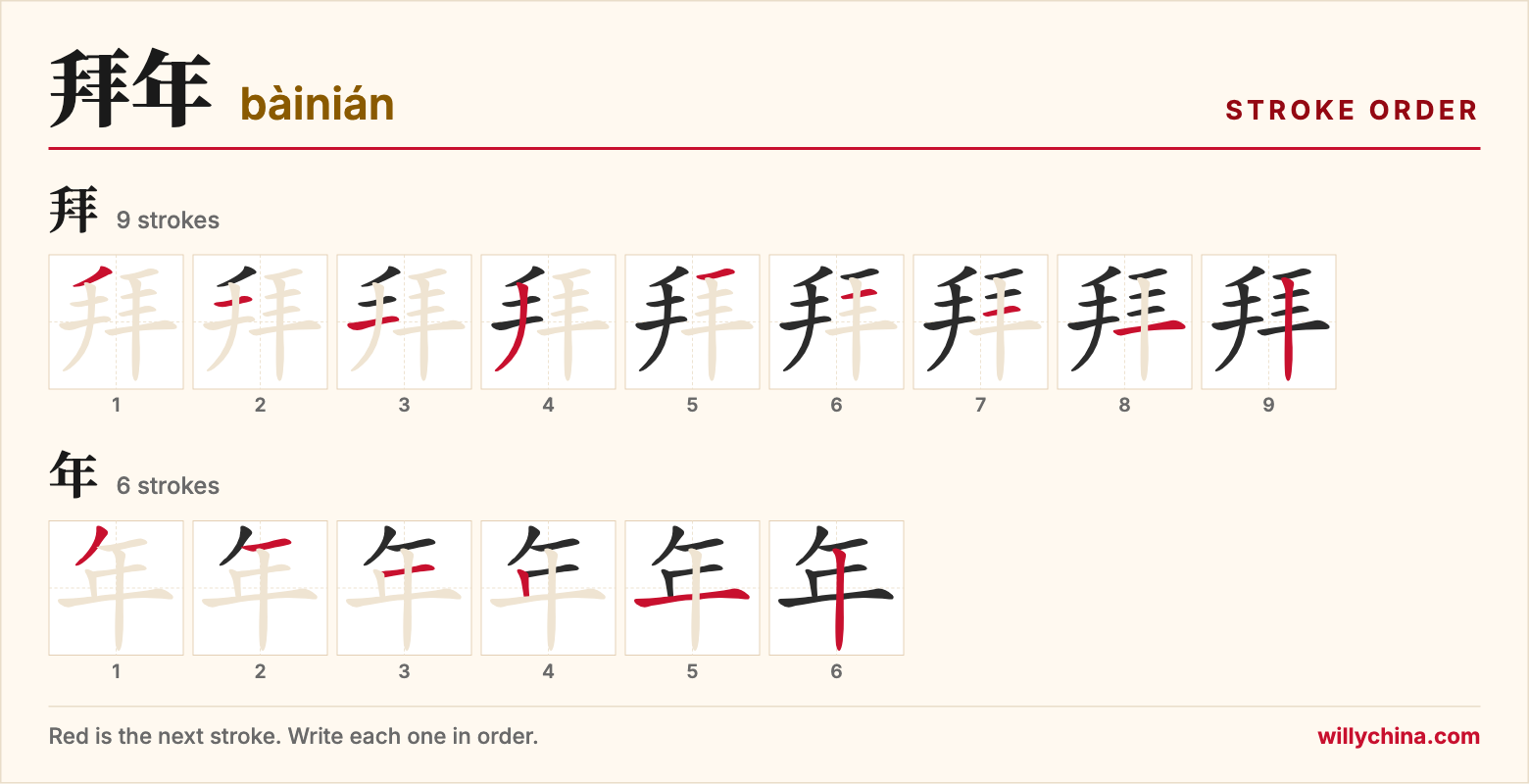 拜年 (bàinián) stroke order chart: each stroke of the characters in the order you write them
