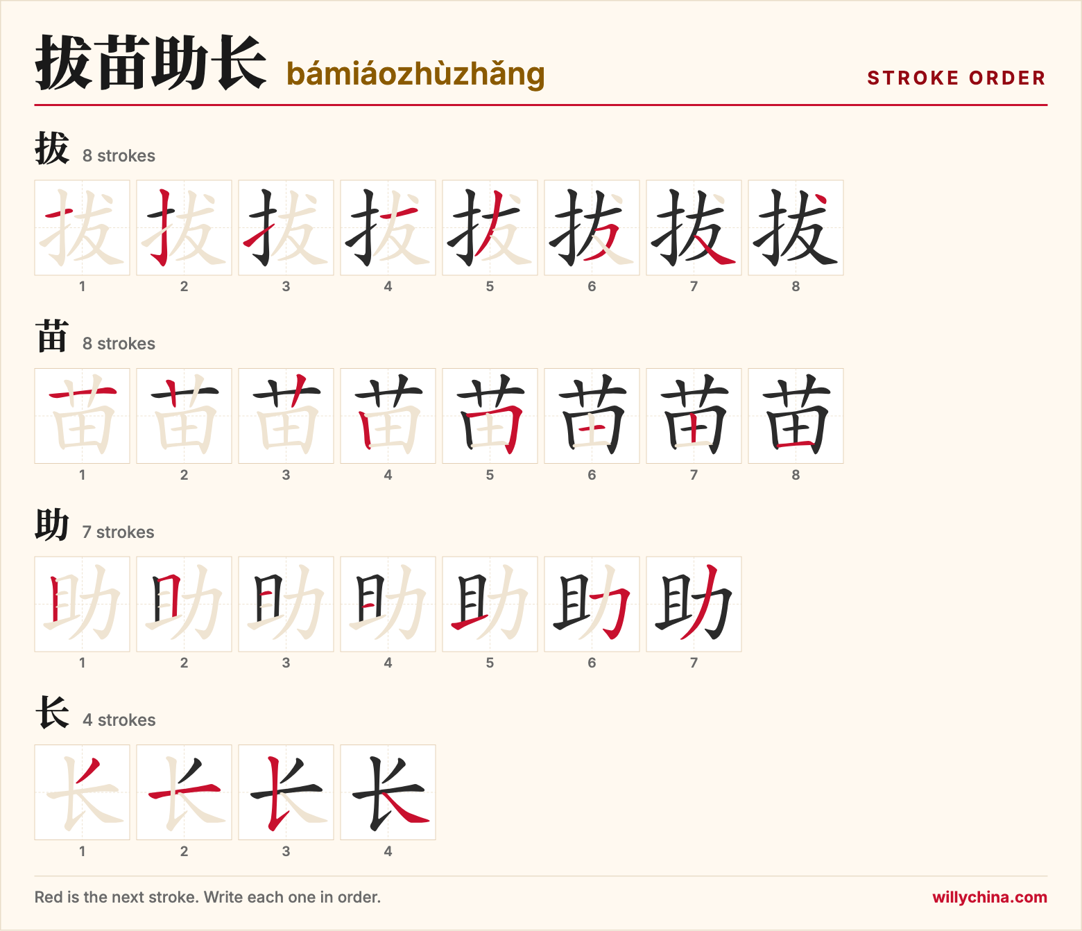 拔苗助长 (bámiáozhùzhǎng) stroke order chart: each stroke of the characters in the order you write them