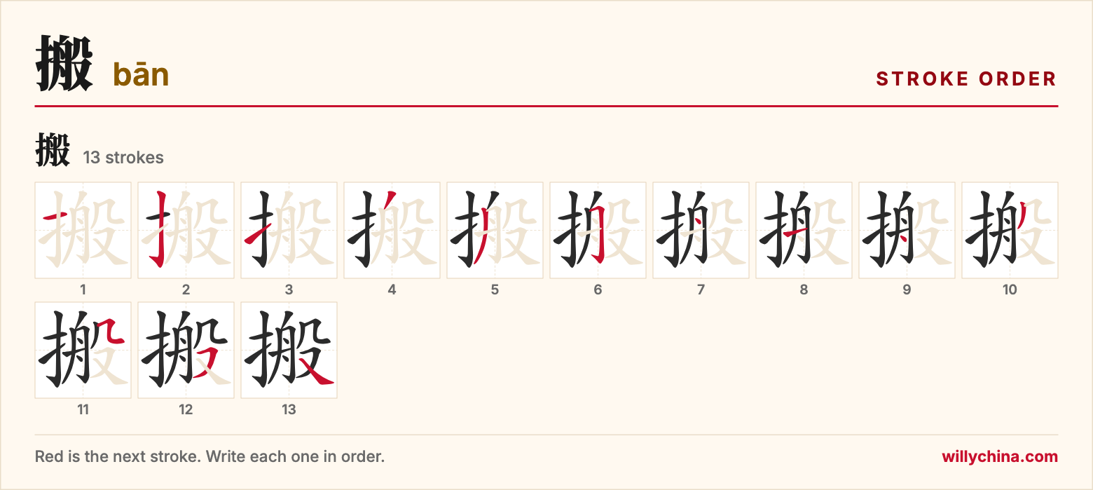 搬 (bān) stroke order chart: each stroke of the character in the order you write it