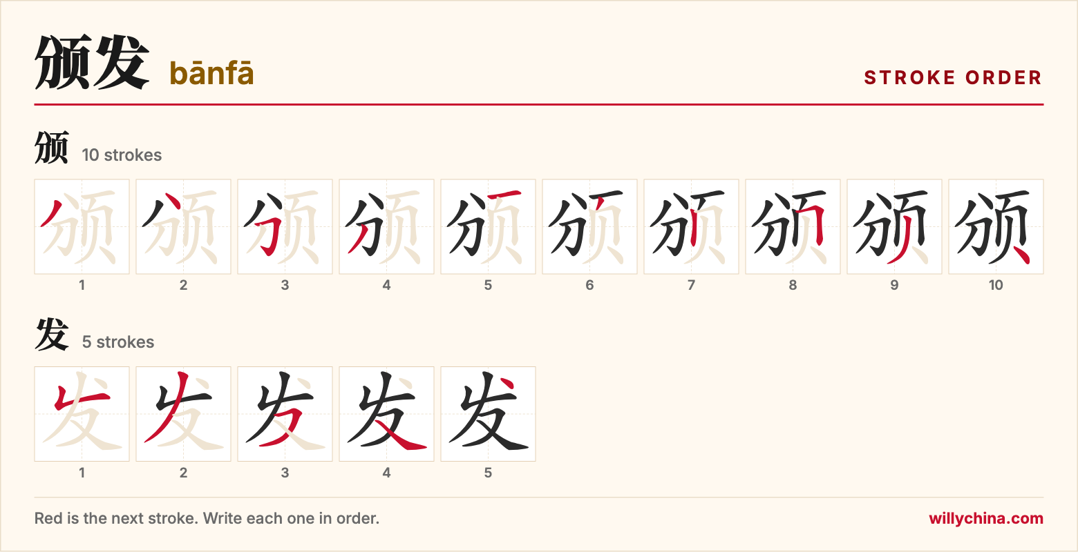 颁发 (bānfā) stroke order chart: each stroke of the characters in the order you write them
