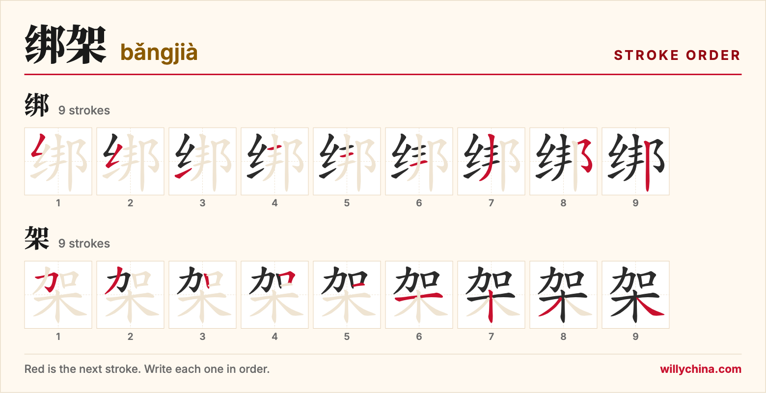 绑架 (bǎngjià) stroke order chart: each stroke of the characters in the order you write them