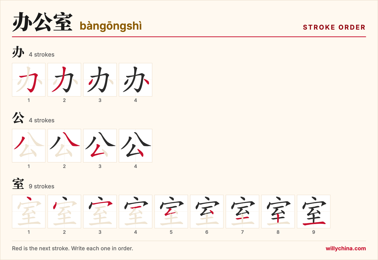 办公室 (bàngōngshì) stroke order chart: each stroke of the characters in the order you write them