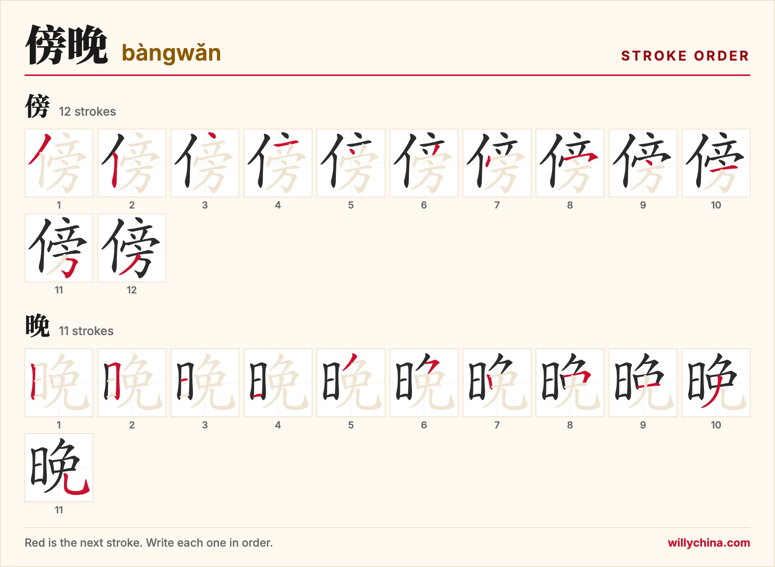 傍晚 (bàngwǎn) stroke order chart: each stroke of the characters in the order you write them