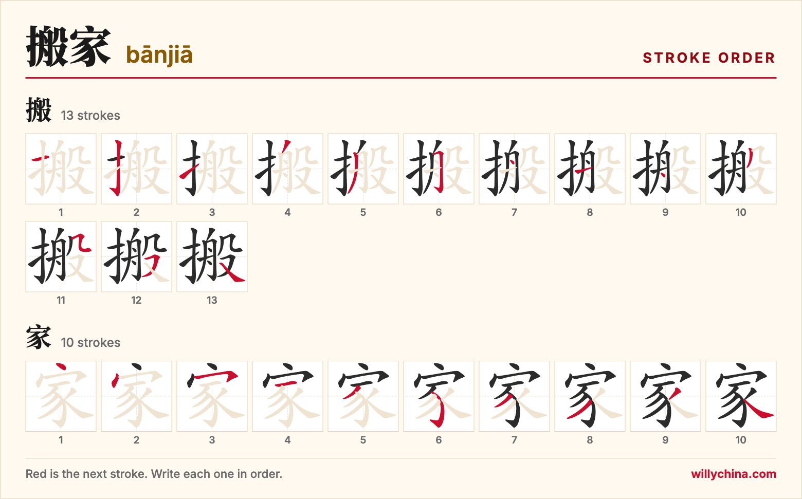 搬家 (bānjiā) stroke order chart: each stroke of the characters in the order you write them