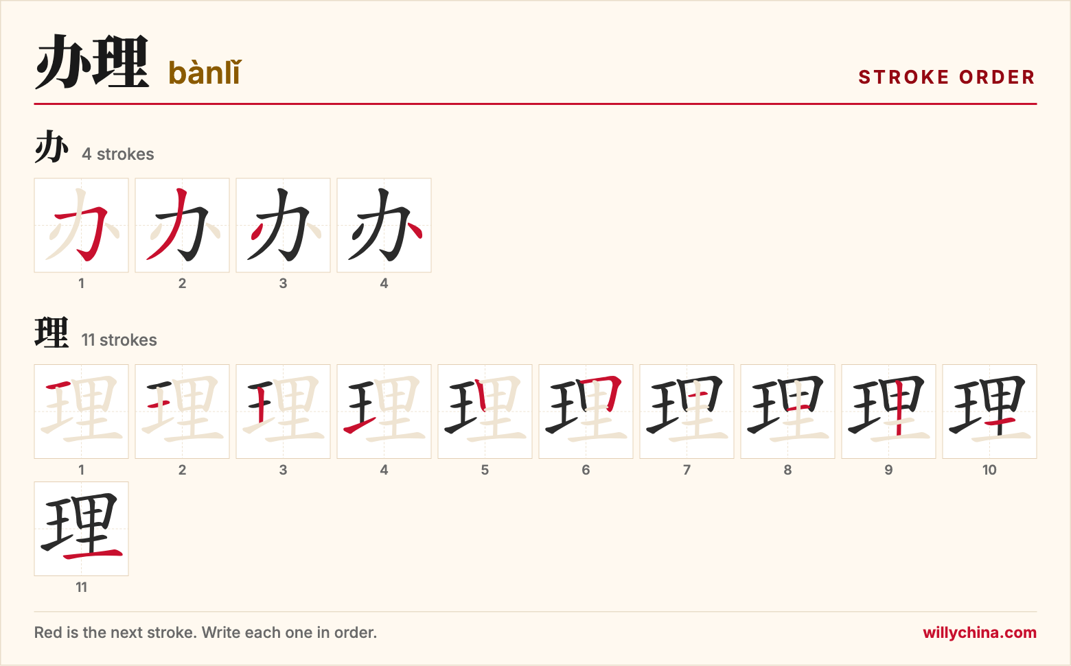 办理 (bànlǐ) stroke order chart: each stroke of the characters in the order you write them