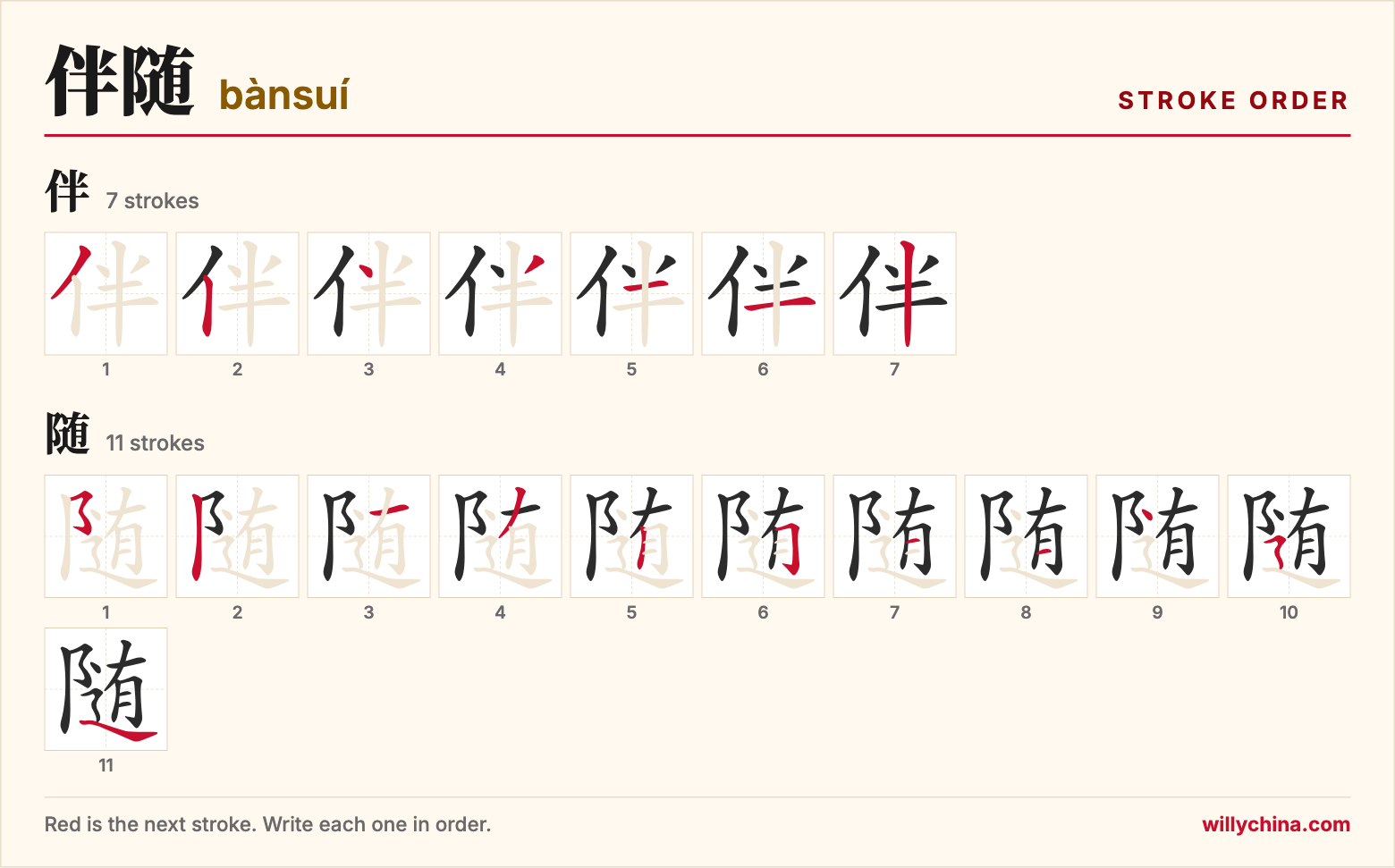 伴随 (bànsuí) stroke order chart: each stroke of the characters in the order you write them