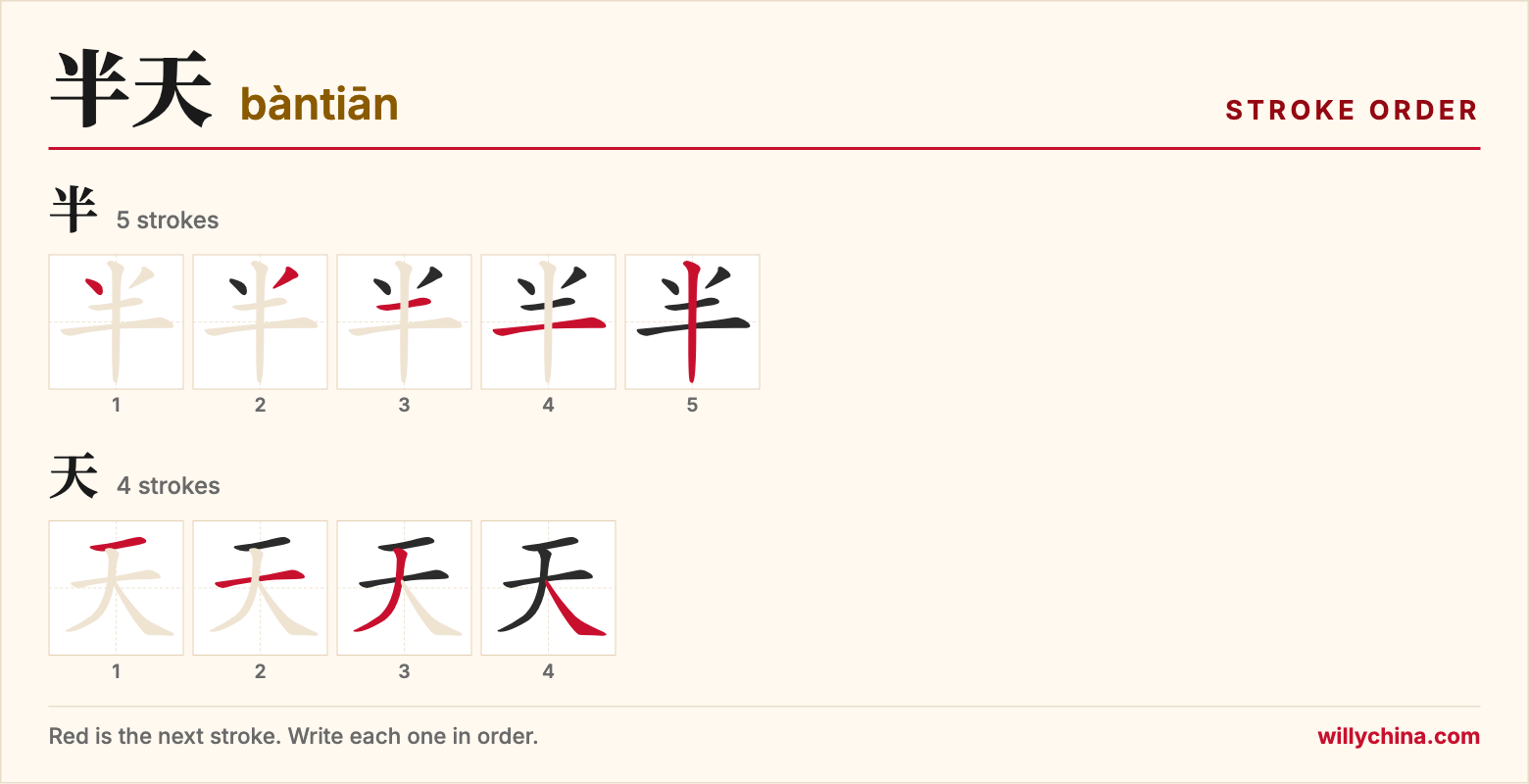 半天 (bàntiān) stroke order chart: each stroke of the characters in the order you write them