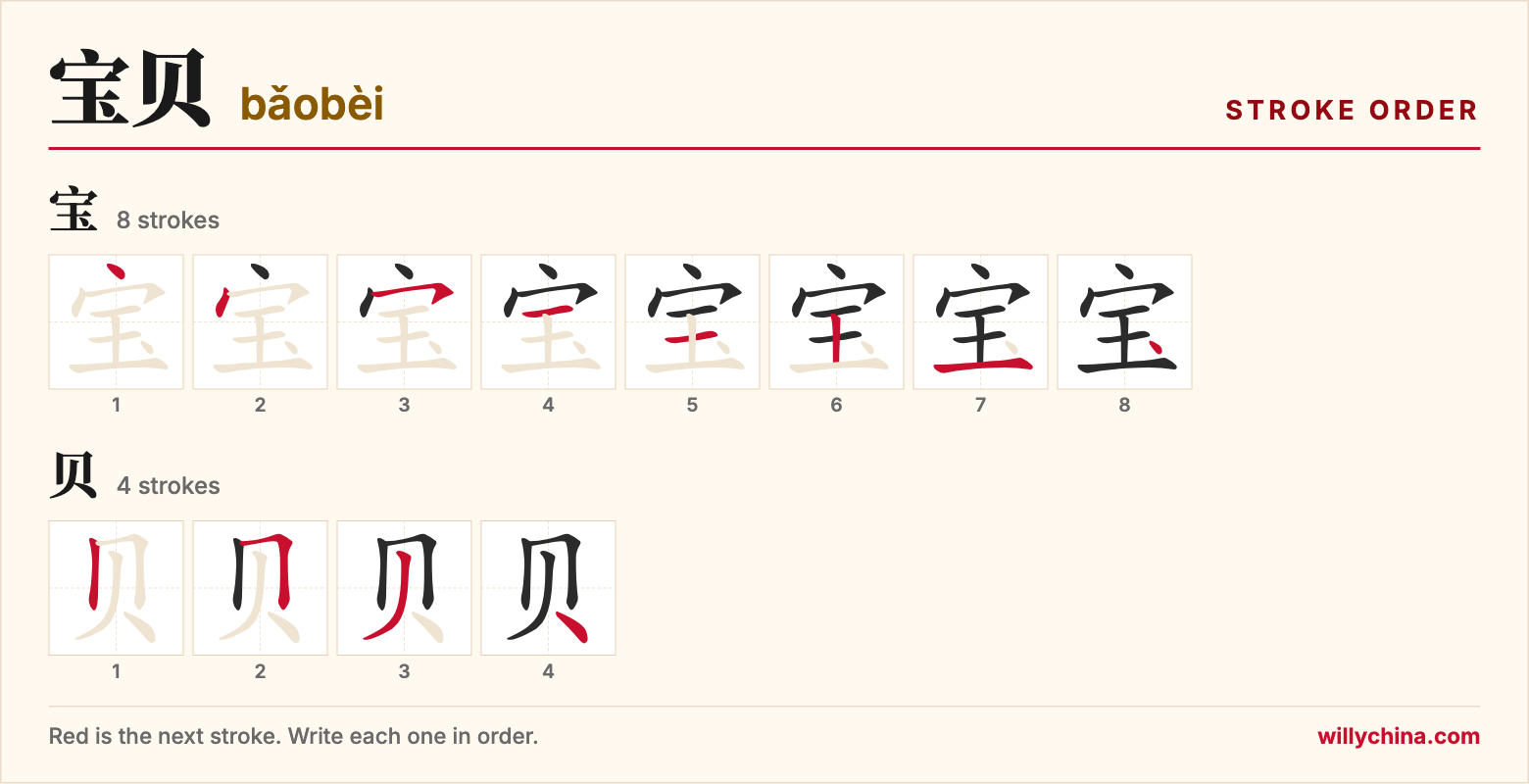 宝贝 (bǎobèi) stroke order chart: each stroke of the characters in the order you write them