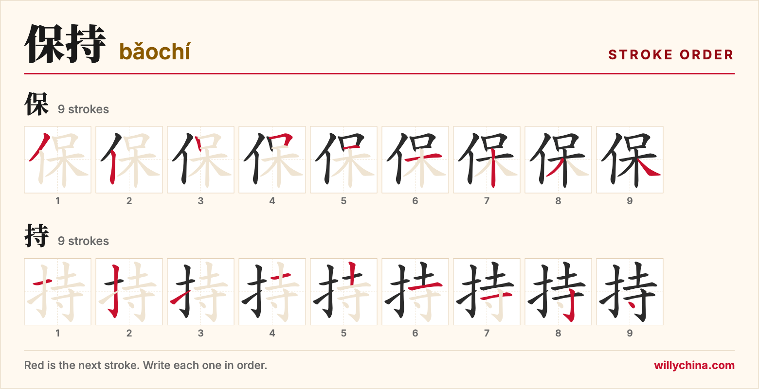 保持 (bǎochí) stroke order chart: each stroke of the characters in the order you write them