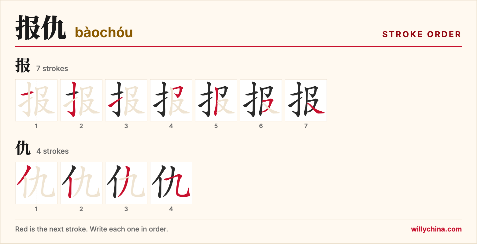 报仇 (bàochóu) stroke order chart: each stroke of the characters in the order you write them