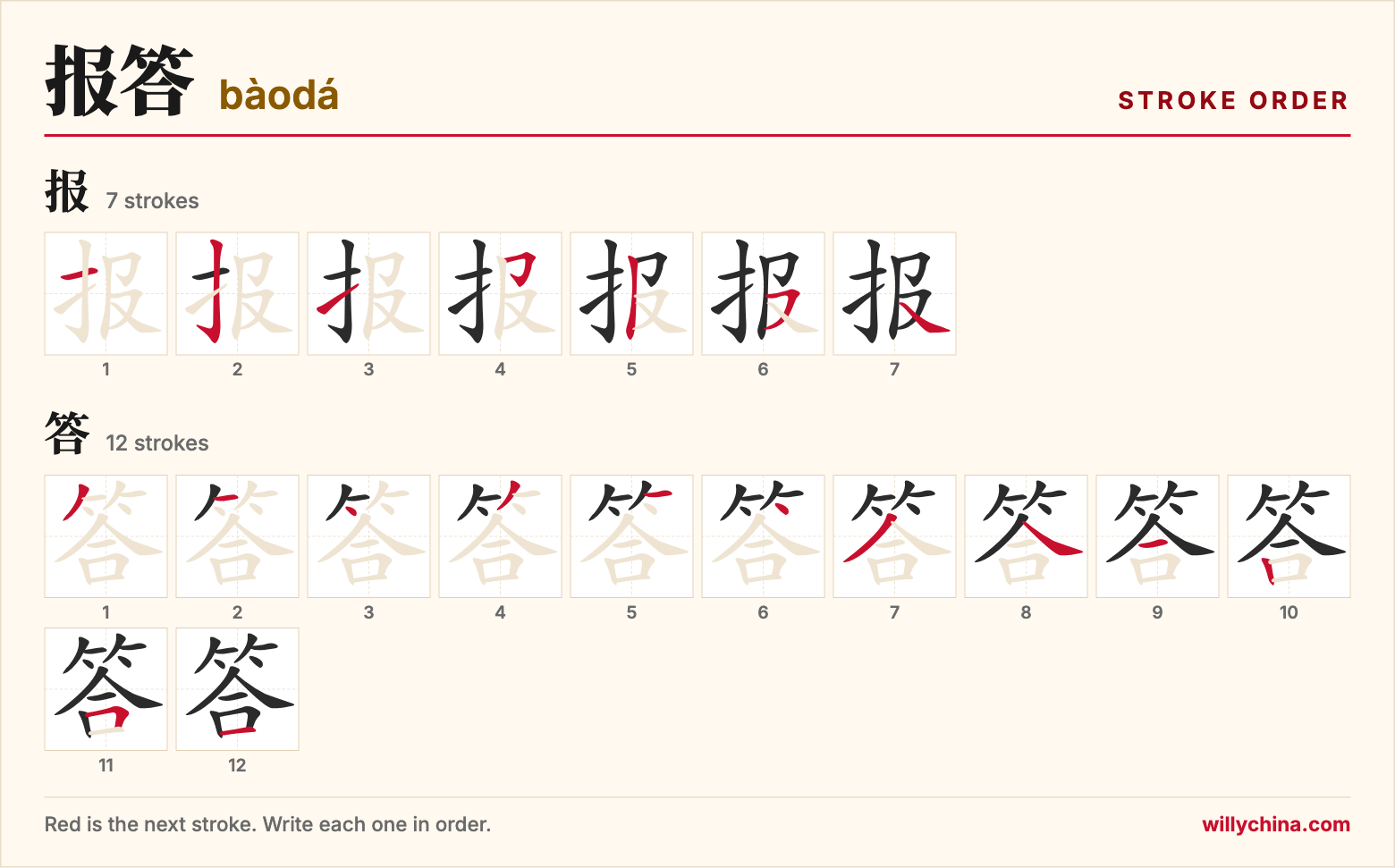 报答 (bàodá) stroke order chart: each stroke of the characters in the order you write them