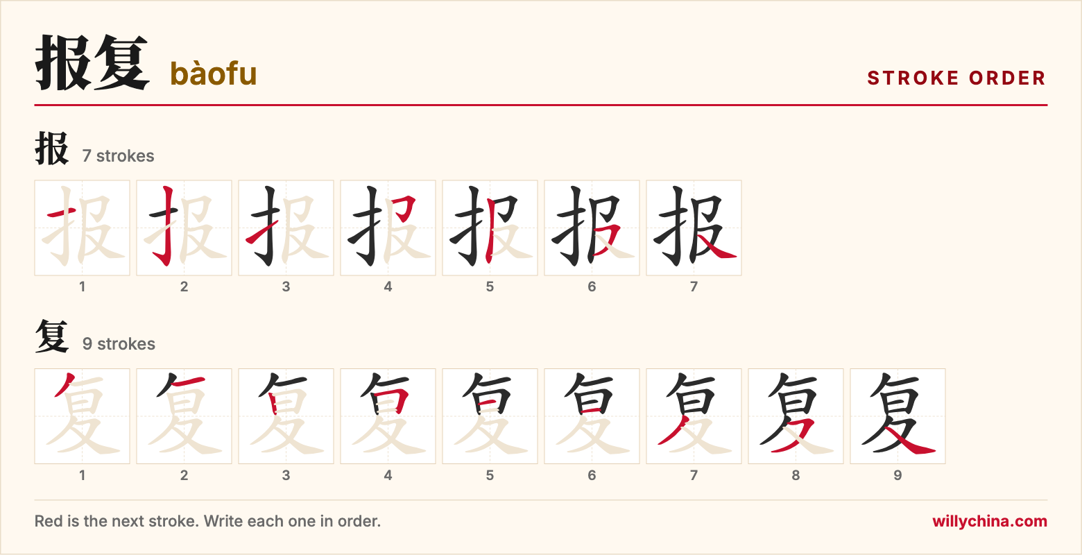 报复 (bàofu) stroke order chart: each stroke of the characters in the order you write them
