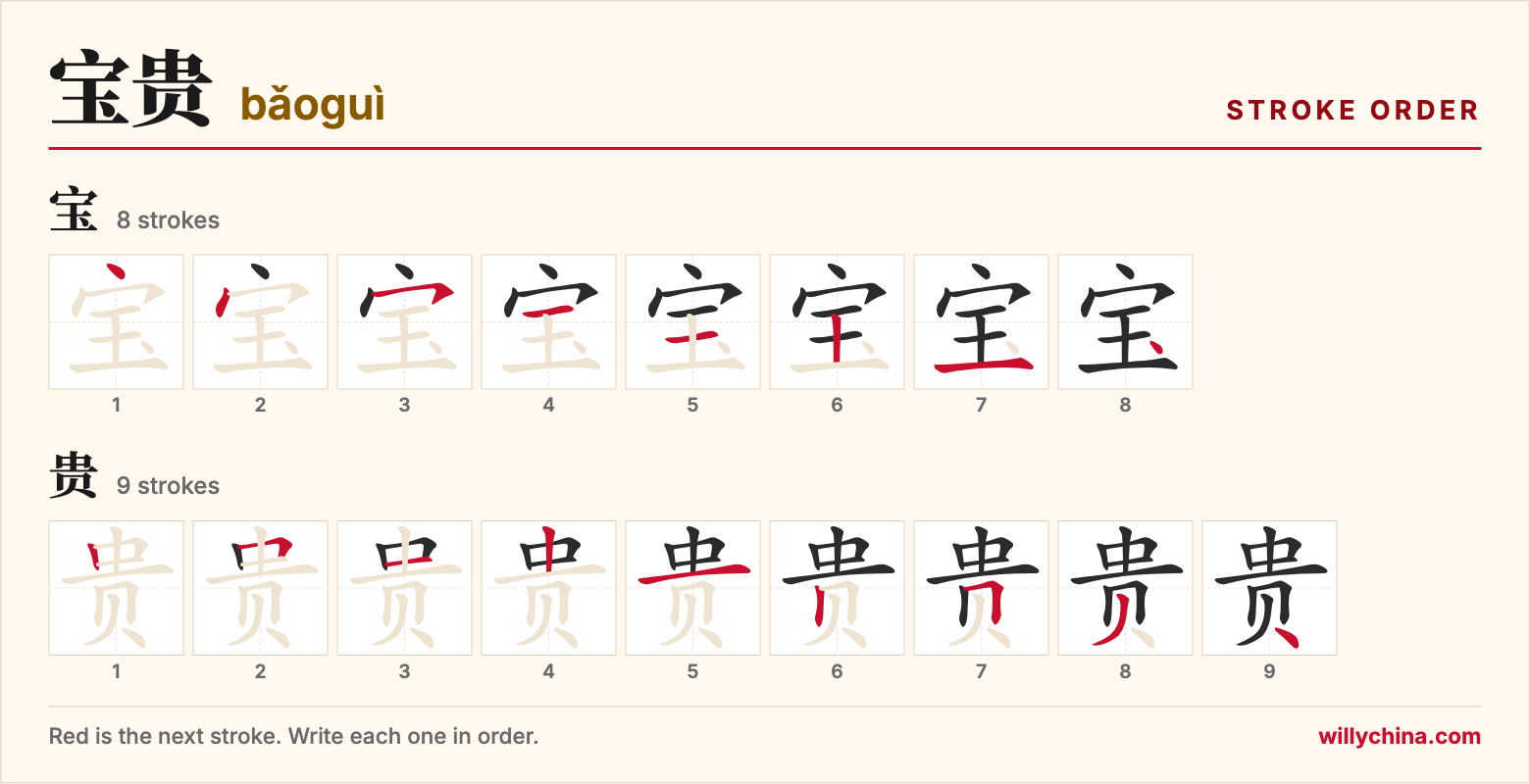 宝贵 (bǎoguì) stroke order chart: each stroke of the characters in the order you write them