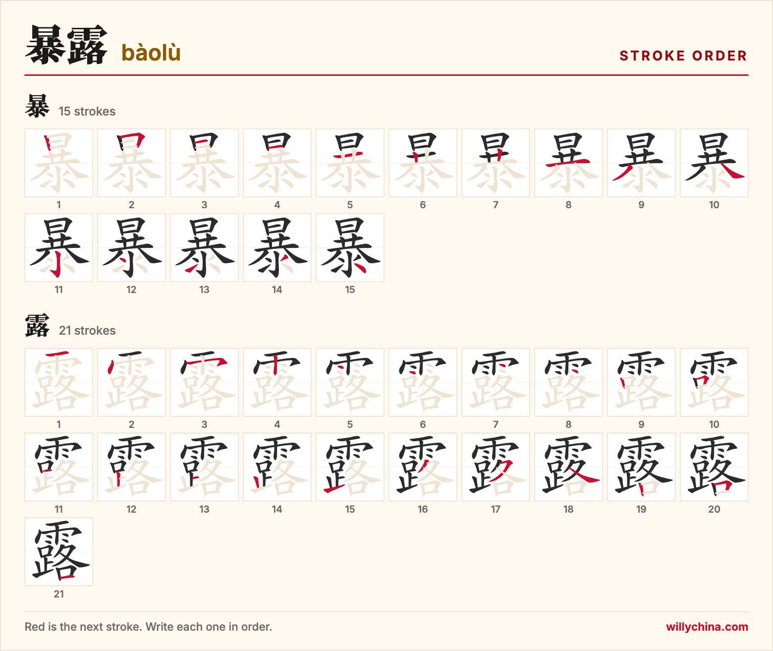暴露 (bàolù) stroke order chart: each stroke of the characters in the order you write them