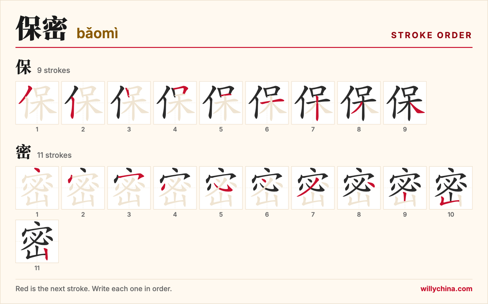 保密 (bǎomì) stroke order chart: each stroke of the characters in the order you write them