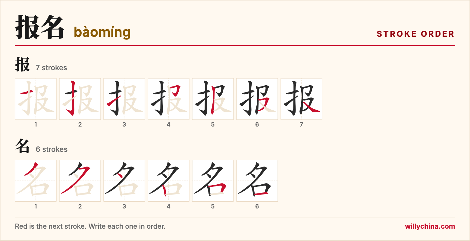 报名 (bàomíng) stroke order chart: each stroke of the characters in the order you write them