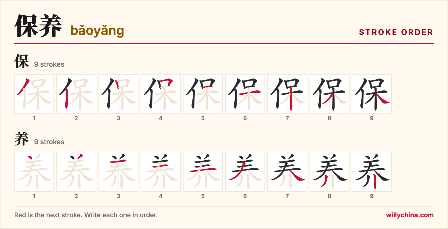 保养 (bǎoyǎng) stroke order chart: each stroke of the characters in the order you write them