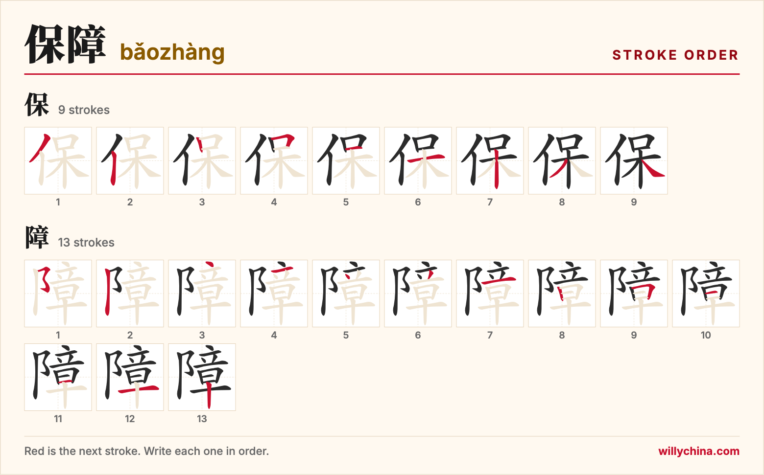 保障 (bǎozhàng) stroke order chart: each stroke of the characters in the order you write them