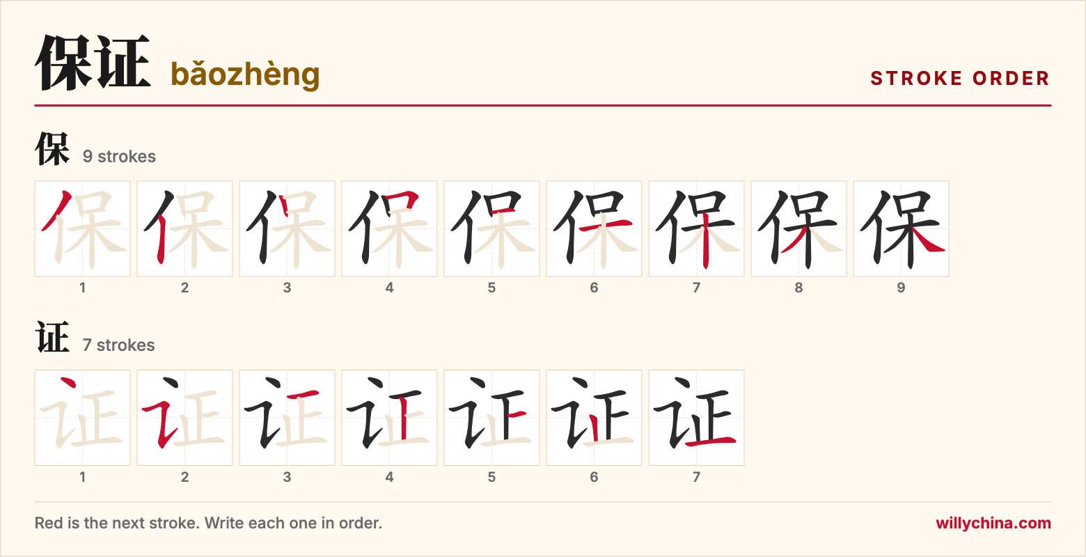 保证 (bǎozhèng) stroke order chart: each stroke of the characters in the order you write them